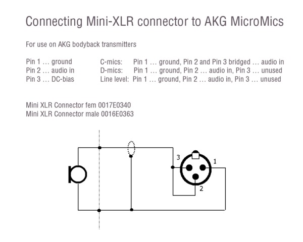 AKG C 430