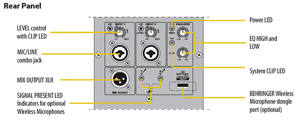 Behringer B115D