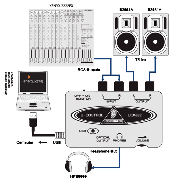 Behringer UCA222