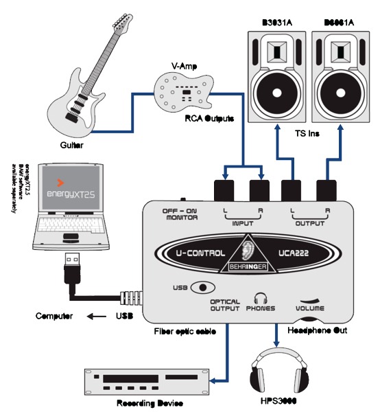 Behringer UCA222