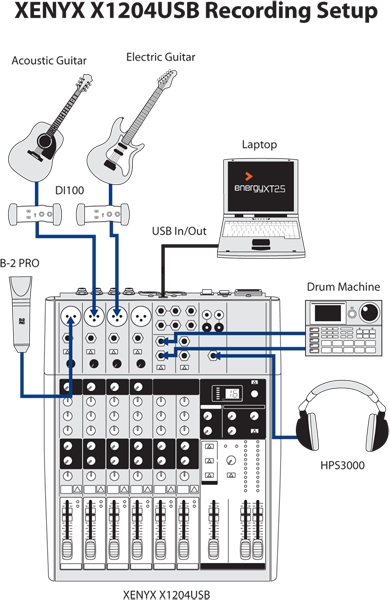 Behringer Xenyx X1204USB - MusiX CH