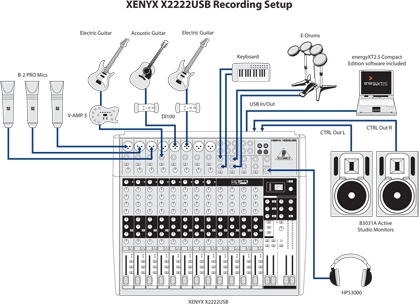 Behringer Xenyx X2222USB