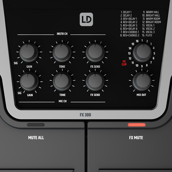 LD-Systems FX 300