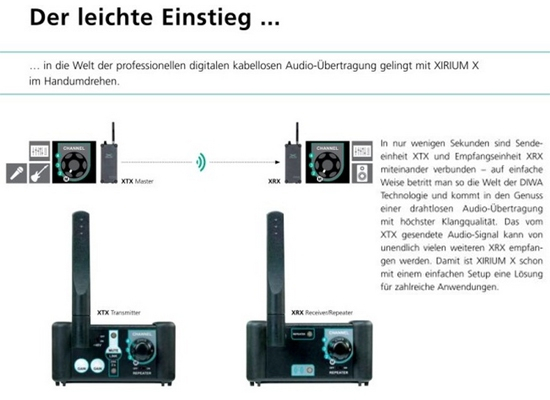 Neutrik NXX1TX-T Touring Transmitter XTX