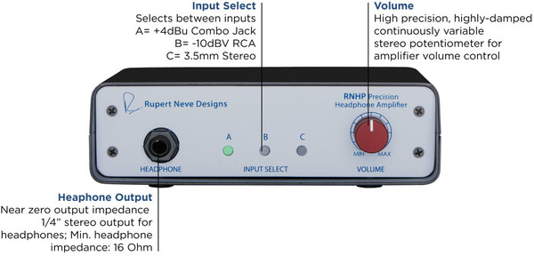 Rupert Neve Designs RNHP