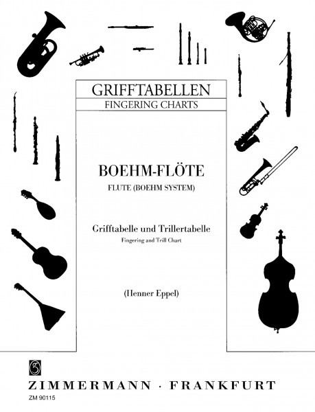 Zimmermann Grifftabelle Klarinette (Böhm)