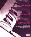AMA Keyboard Grifftabelle