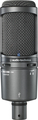 Audio-Technica AT2020 USB+ Condenser Microphones