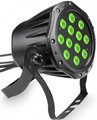 Cameo Outdoor PAR TRI 12 IP 65 Luces PAR