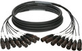 Klotz S08FM 8 channel loom analog (XLR male - XLR female, 3m) XLR Multicore Cables