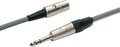 Lehle MIDI-Kabel SGoS 0.3m MIDI to 6,3mm Stereo Jack Cables