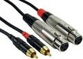 RockCable RCSI1FXC 1m