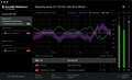 Sonarworks Reference Speakers and Headphones EDU Logiciels de musique