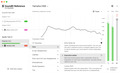 Sonarworks Upgrade ESD from Ref 4 Headphone to SoundID / Reference for Speakers & Headphones (download only) Studio Software Updates, upgrade, add-ons