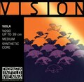 Thomastik Vision Viola String Set (synthetic core / medium) String Sets for Viola